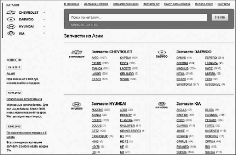 Иллюстрация к книге — Увеличение продаж с SEO [i_039.jpg]
