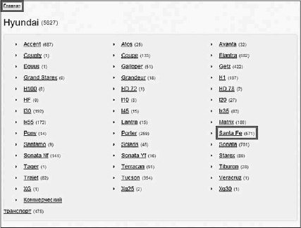 Иллюстрация к книге — Увеличение продаж с SEO [i_041.jpg]