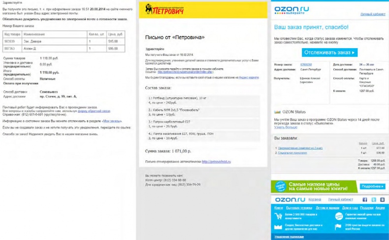 Иллюстрация к книге — E-mail маркетинг для интернет?магазина. Инструкция по внедрению [i_063.jpg]