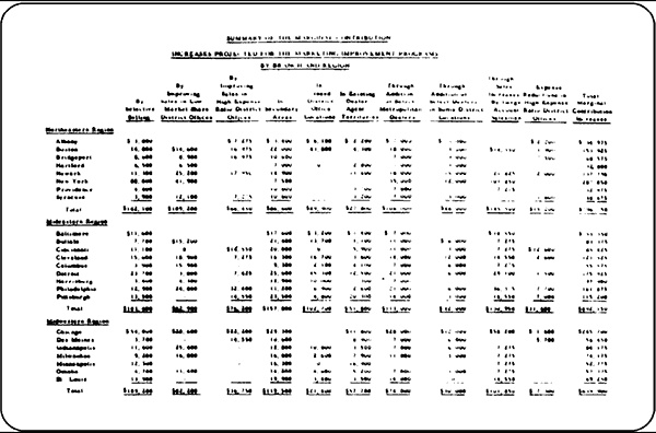 Иллюстрация к книге — Говори на языке диаграмм. Пособие по визуальным коммуникациям [i_002.jpg]