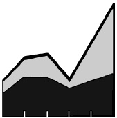 Иллюстрация к книге — Говори на языке диаграмм. Пособие по визуальным коммуникациям [i_061.jpg]