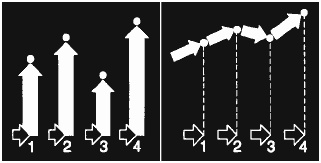 Иллюстрация к книге — Говори на языке диаграмм. Пособие по визуальным коммуникациям [i_166.jpg]