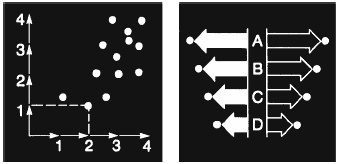 Иллюстрация к книге — Говори на языке диаграмм. Пособие по визуальным коммуникациям [i_181.jpg]
