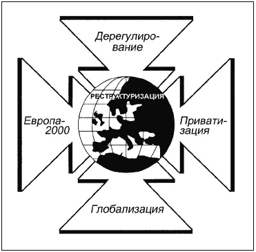 Иллюстрация к книге — Говори на языке диаграмм. Пособие по визуальным коммуникациям [i_194.jpg]