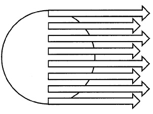 Иллюстрация к книге — Говори на языке диаграмм. Пособие по визуальным коммуникациям [i_312.jpg]