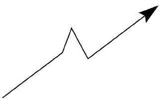 Иллюстрация к книге — Говори на языке диаграмм. Пособие по визуальным коммуникациям [i_331.jpg]