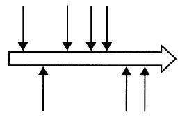 Иллюстрация к книге — Говори на языке диаграмм. Пособие по визуальным коммуникациям [i_348.jpg]