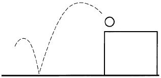Иллюстрация к книге — Говори на языке диаграмм. Пособие по визуальным коммуникациям [i_359.jpg]
