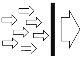 Иллюстрация к книге — Говори на языке диаграмм. Пособие по визуальным коммуникациям [i_365.jpg]