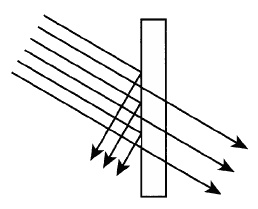 Иллюстрация к книге — Говори на языке диаграмм. Пособие по визуальным коммуникациям [i_372.jpg]