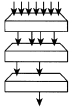 Иллюстрация к книге — Говори на языке диаграмм. Пособие по визуальным коммуникациям [i_376.jpg]