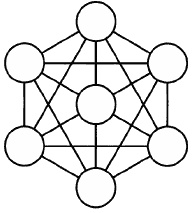 Иллюстрация к книге — Говори на языке диаграмм. Пособие по визуальным коммуникациям [i_394.jpg]