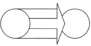 Иллюстрация к книге — Говори на языке диаграмм. Пособие по визуальным коммуникациям [i_414.jpg]