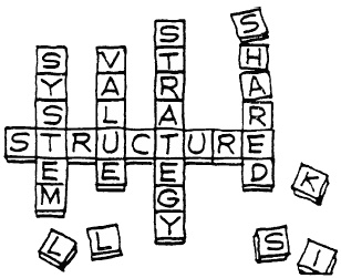 Иллюстрация к книге — Говори на языке диаграмм. Пособие по визуальным коммуникациям [i_442.jpg]