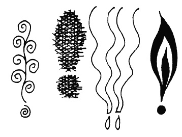 Иллюстрация к книге — Говори на языке диаграмм. Пособие по визуальным коммуникациям [i_505.jpg]