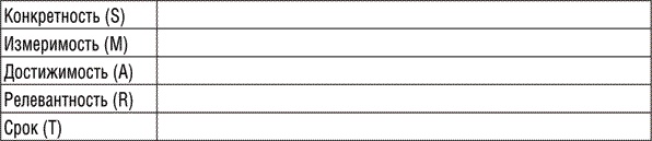 Иллюстрация к книге — Инструменты руководителя. Понимай людей, управляй людьми [i_009.jpg]