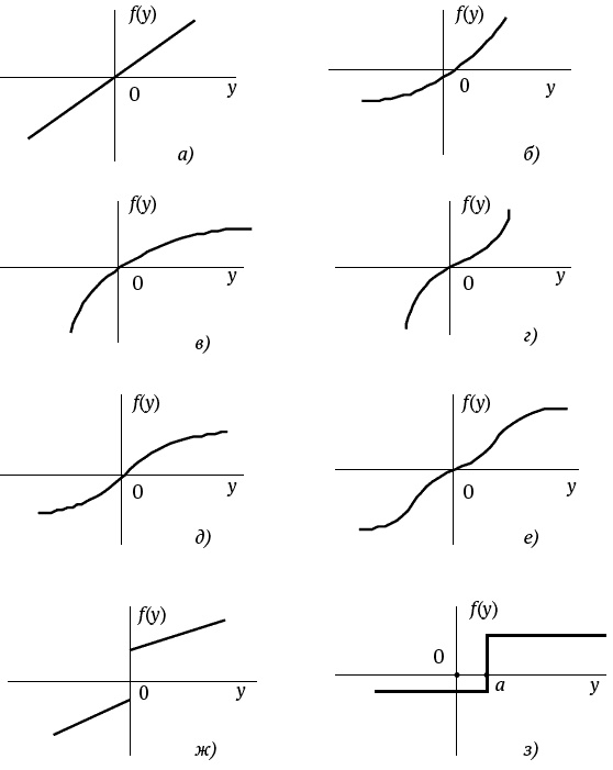 Иллюстрация к книге — Успешный менеджер. Кейс-стади по принятию решений. Учебно-методическое пособие [_050.jpg]