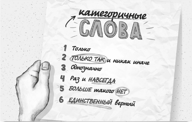 Иллюстрация к книге — Нейрокопирайтинг. 100+ приёмов влияния с помощью текста [i_009.jpg]