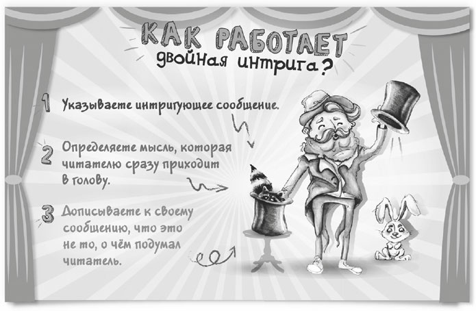 Иллюстрация к книге — Нейрокопирайтинг. 100+ приёмов влияния с помощью текста [i_019.jpg]