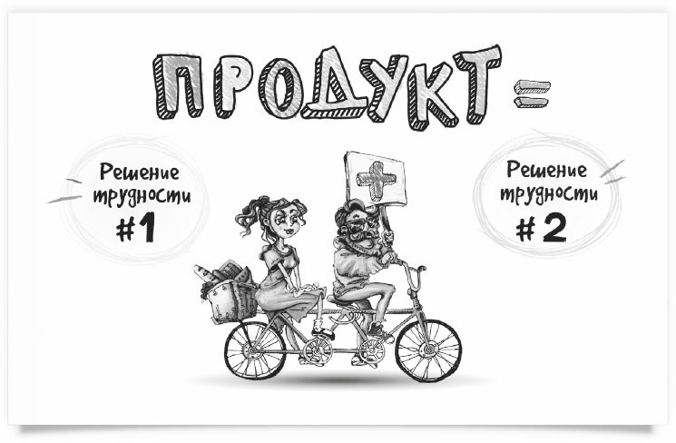 Иллюстрация к книге — Нейрокопирайтинг. 100+ приёмов влияния с помощью текста [i_020.jpg]