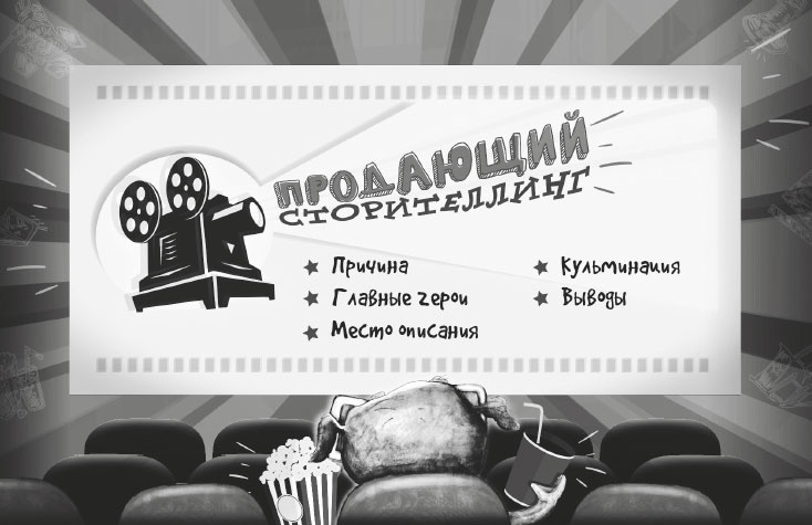 Иллюстрация к книге — Нейрокопирайтинг. 100+ приёмов влияния с помощью текста [i_023.jpg]