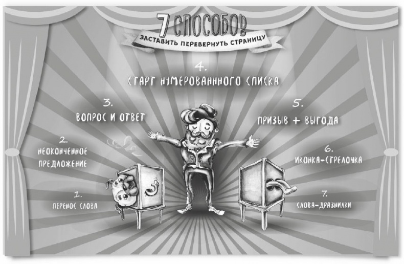 Иллюстрация к книге — Нейрокопирайтинг. 100+ приёмов влияния с помощью текста [i_029.jpg]