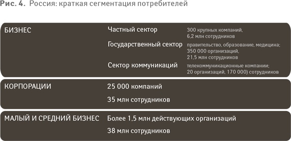 Иллюстрация к книге — Успех. Лидер. Действие [i_020.jpg]
