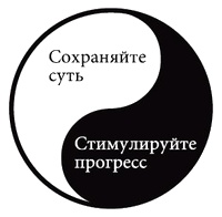 Иллюстрация к книге — Построенные навечно. Успех компаний, обладающих видением [i_010.jpg]
