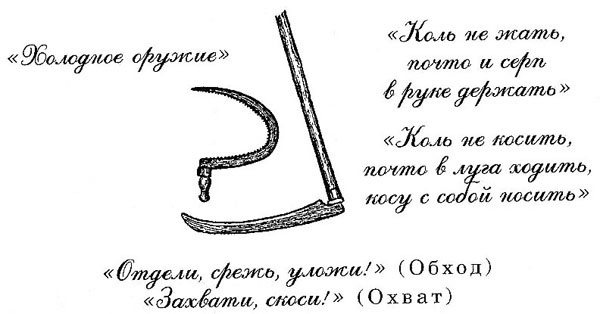 Иллюстрация к книге — 100 уроков лидерства А.В. Суворова для бизнеса [_101.jpg]