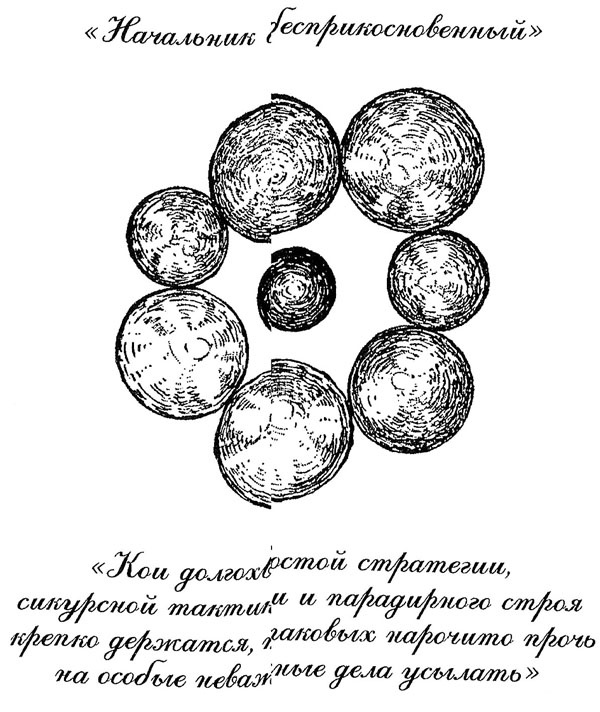 Иллюстрация к книге — 100 уроков лидерства А.В. Суворова для бизнеса [_223.jpg]