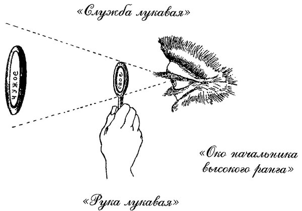 Иллюстрация к книге — 100 уроков лидерства А.В. Суворова для бизнеса [_2241.jpg]