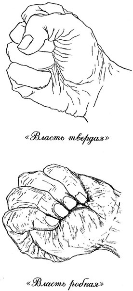 Иллюстрация к книге — 100 уроков лидерства А.В. Суворова для бизнеса [_227.jpg]