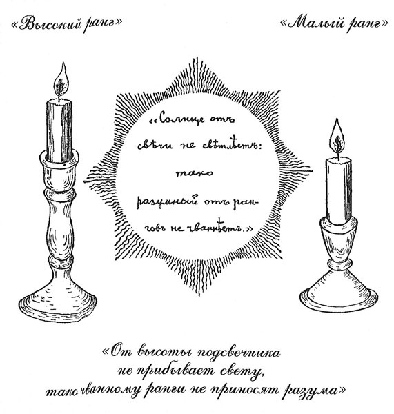 Иллюстрация к книге — 100 уроков лидерства А.В. Суворова для бизнеса [_230.jpg]