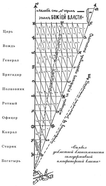 Иллюстрация к книге — 100 уроков лидерства А.В. Суворова для бизнеса [_240.jpg]