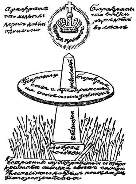 Иллюстрация к книге — 100 уроков лидерства А.В. Суворова для бизнеса [_246.jpg]