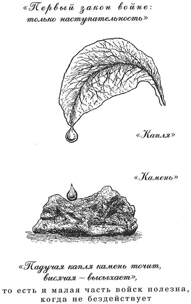 Иллюстрация к книге — 100 уроков лидерства А.В. Суворова для бизнеса [_99.jpg]