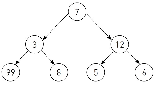 Иллюстрация к книге — Формула призвания. Семь правил выбора вуза [i_003.jpg]