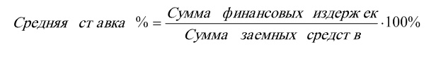 Иллюстрация к книге — Финансовый менеджмент [img5feec32cd2394e7299d837a47a8b8563.jpg]