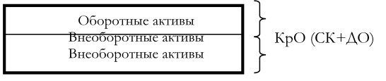 Иллюстрация к книге — Финансовый менеджмент [imgf034d32eddef40fa9fb3fd68b94db033.jpg]