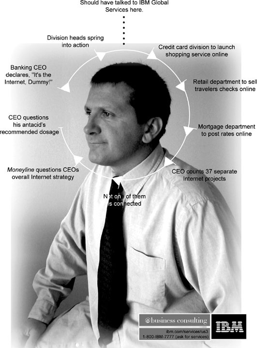 Иллюстрация к книге — Тренинг по нейромаркетингу. Где находится кнопка «Купить» в сознании покупателя? [i_010.jpg]