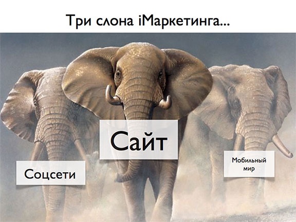 Иллюстрация к книге — iМаркетинг. Работаем по системе [i_003.jpg]