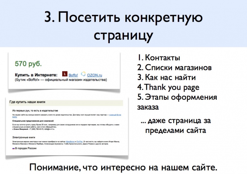 Иллюстрация к книге — iМаркетинг. Работаем по системе [i_018.jpg]