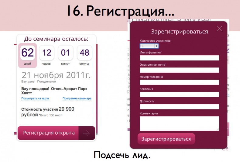 Иллюстрация к книге — iМаркетинг. Работаем по системе [i_031.jpg]
