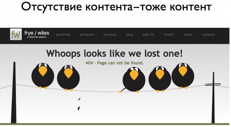 Иллюстрация к книге — iМаркетинг. Работаем по системе [i_060.jpg]