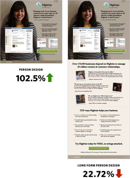 Иллюстрация к книге — iМаркетинг. Работаем по системе [i_065.jpg]