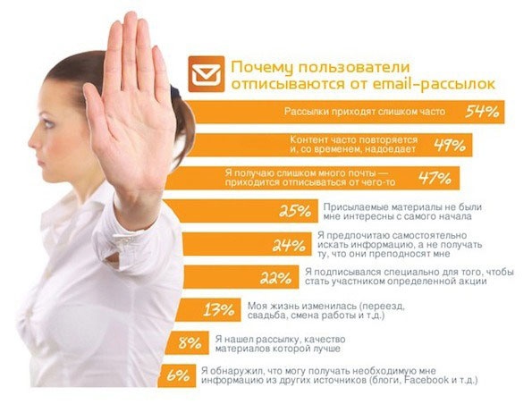 Иллюстрация к книге — iМаркетинг. Работаем по системе [i_087.jpg]