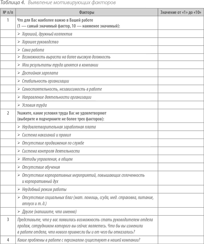 Иллюстрация к книге — Выдающийся руководитель. Как обеспечить бизнес-прорыв и вывести компанию в лидеры отрасли [i_007.jpg]