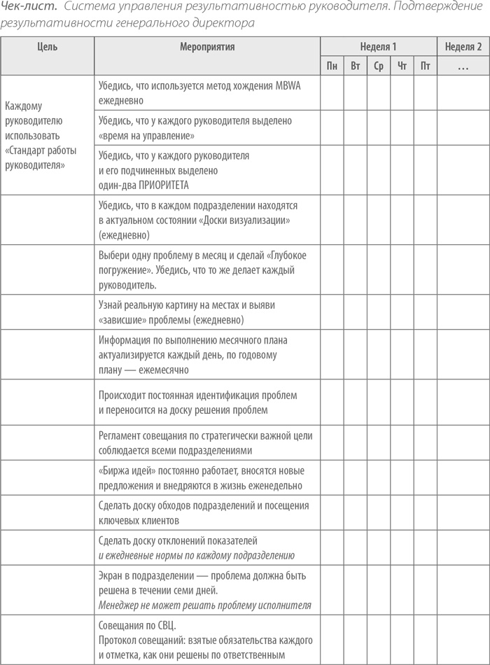 Иллюстрация к книге — Выдающийся руководитель. Как обеспечить бизнес-прорыв и вывести компанию в лидеры отрасли [i_015.jpg]