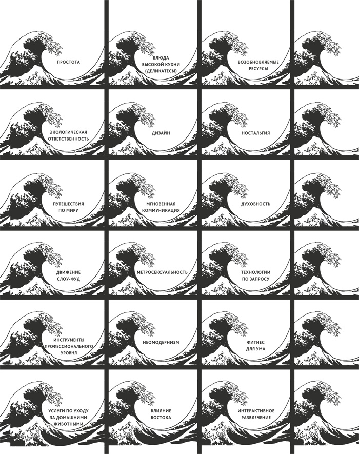 Иллюстрация к книге — Zag: манифест другого маркетинга [i_034.jpg]