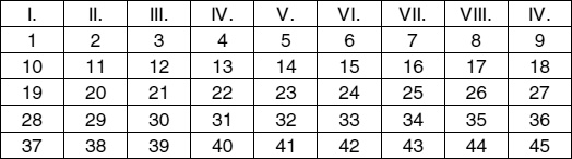 Иллюстрация к книге — Кем быть? Секреты выбора профессии. Книга, с которой начинается карьера [i_037.jpg]